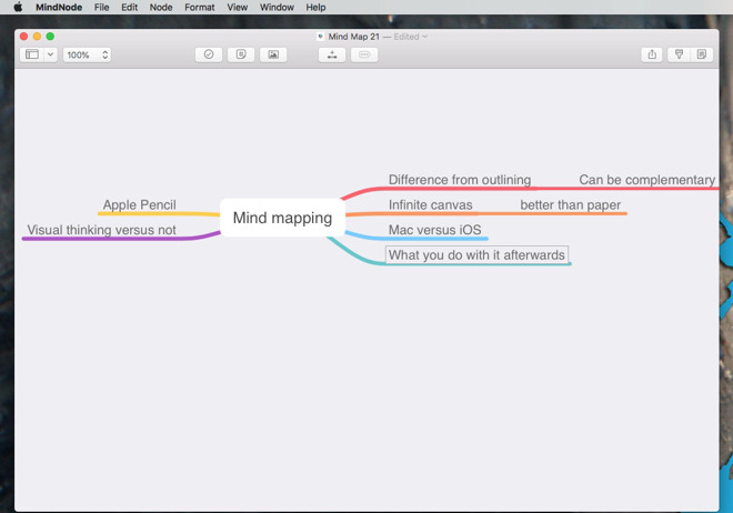 free mind mapping tool for mac