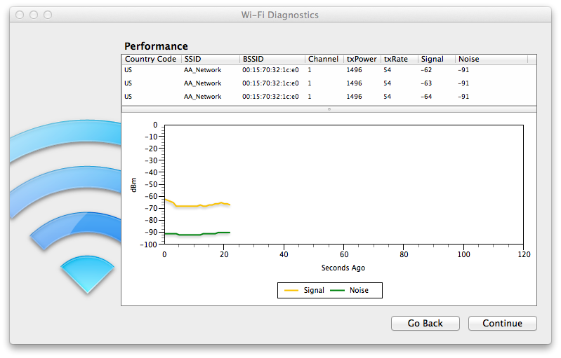 Free Network Diagnostic Tool For Mac